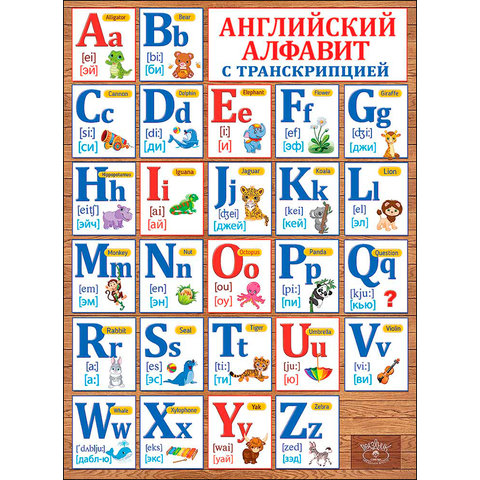 Английский алфавит с транскрипцией жёлтый. Плакат А2